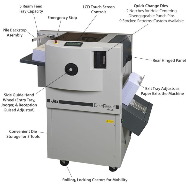 Load image into Gallery viewer, Automatic JBI Docu-Punch +Plus Punching Machine
